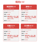 动静正在AI行业激发普遍关心