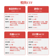 跟着沉磅提及“AI+”