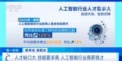 曾经渗入到我们糊口多方面